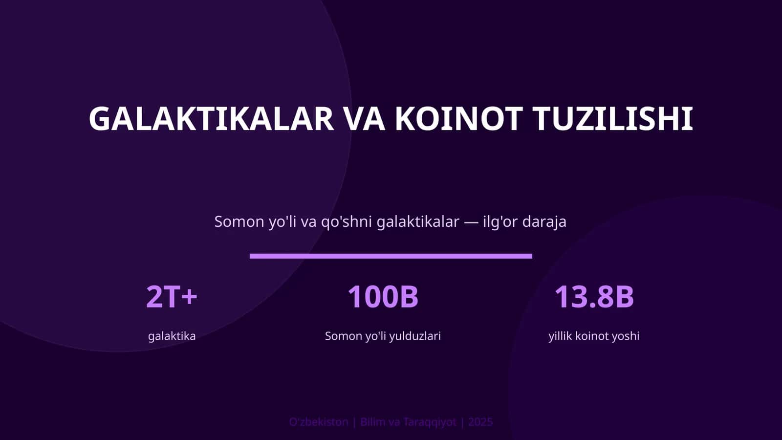 Galaktikalar va koinot tuzilishi 1