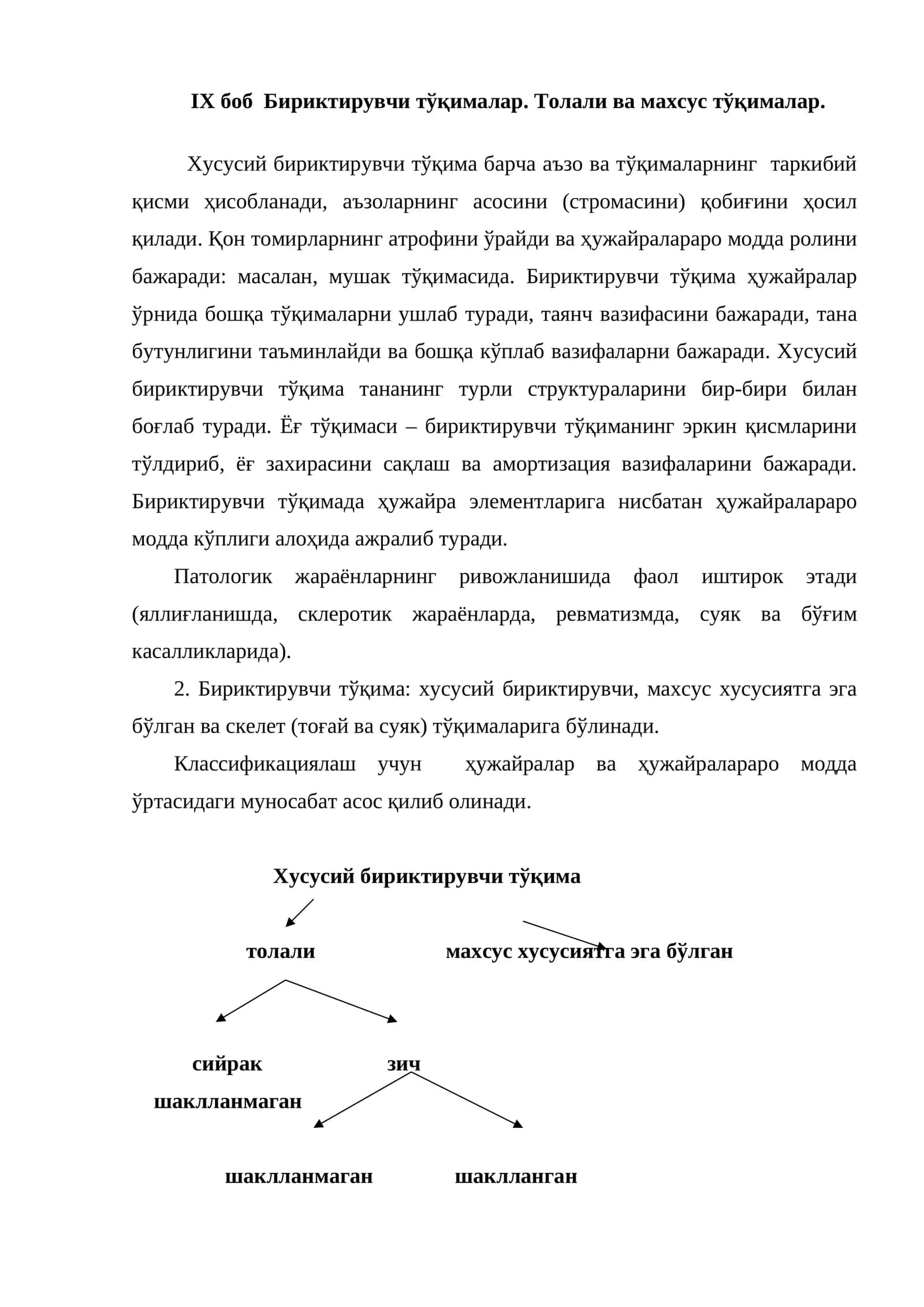 Бириктирувчи тўқималар. Толали ва махсус тўқималар 1