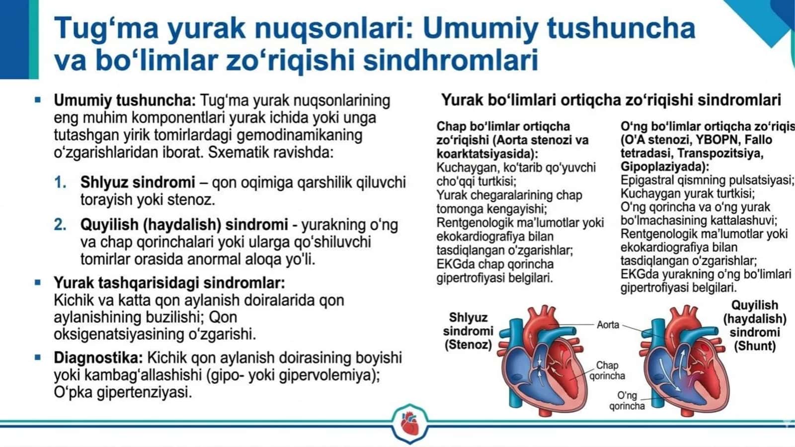 yurak tug'ma nuqsonlari, fallo tetradasi, MTT 1