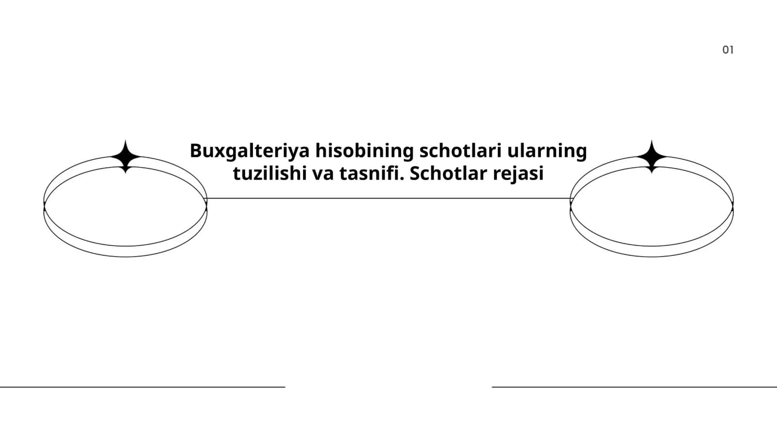 Buxgalteriya hisobining schotlari ularning tuzilishi va tasnifi 1