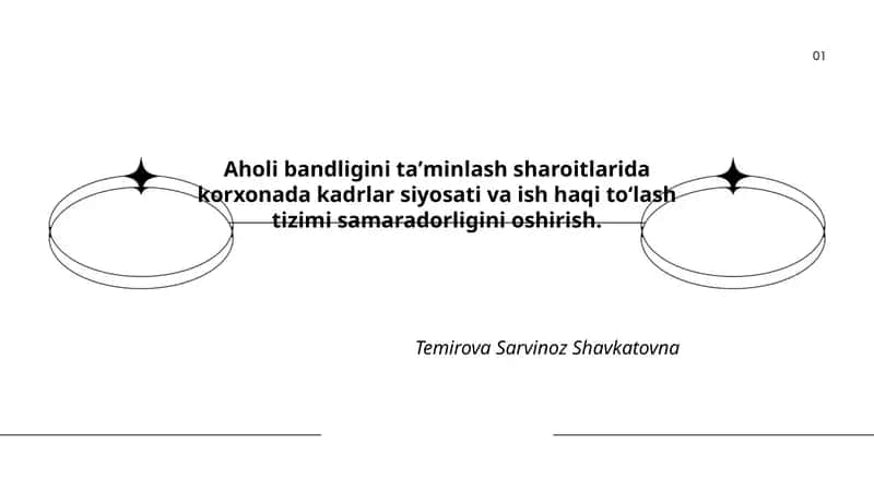 Aholi bandligini taʼminlash sharoitlarida korxonada kadrlar siyosati va ish haqi to‘lash tizimi samaradorligini oshirish 1