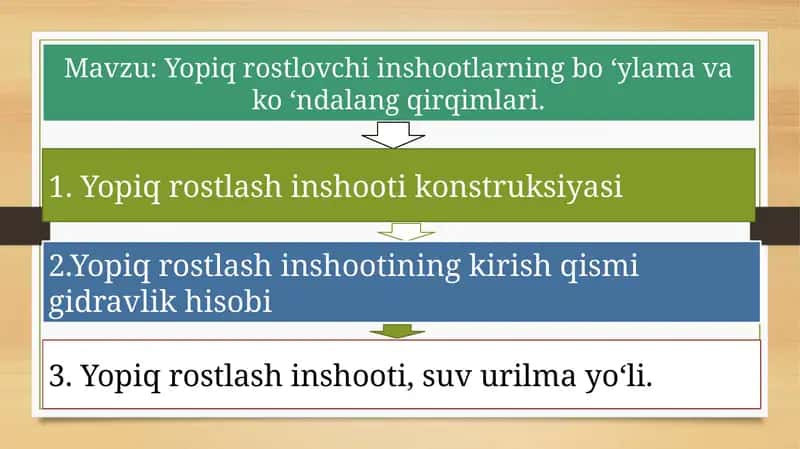 Yopiq rostlovchi inshootlarning bo ‘ylama va ko ‘ndalang qirqimlari 1