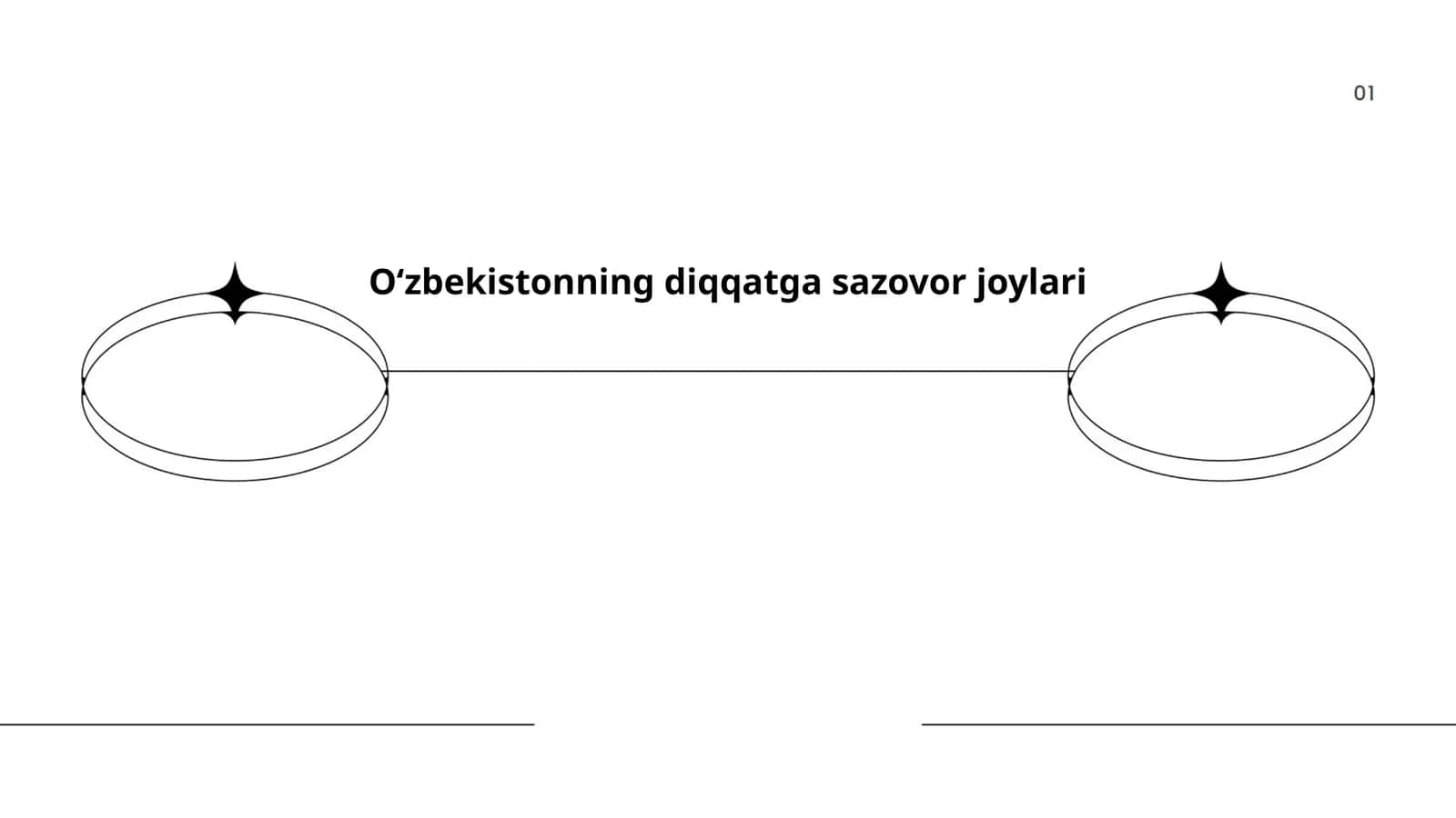 O‘zbekistonning diqqatga sazovor joylari 1