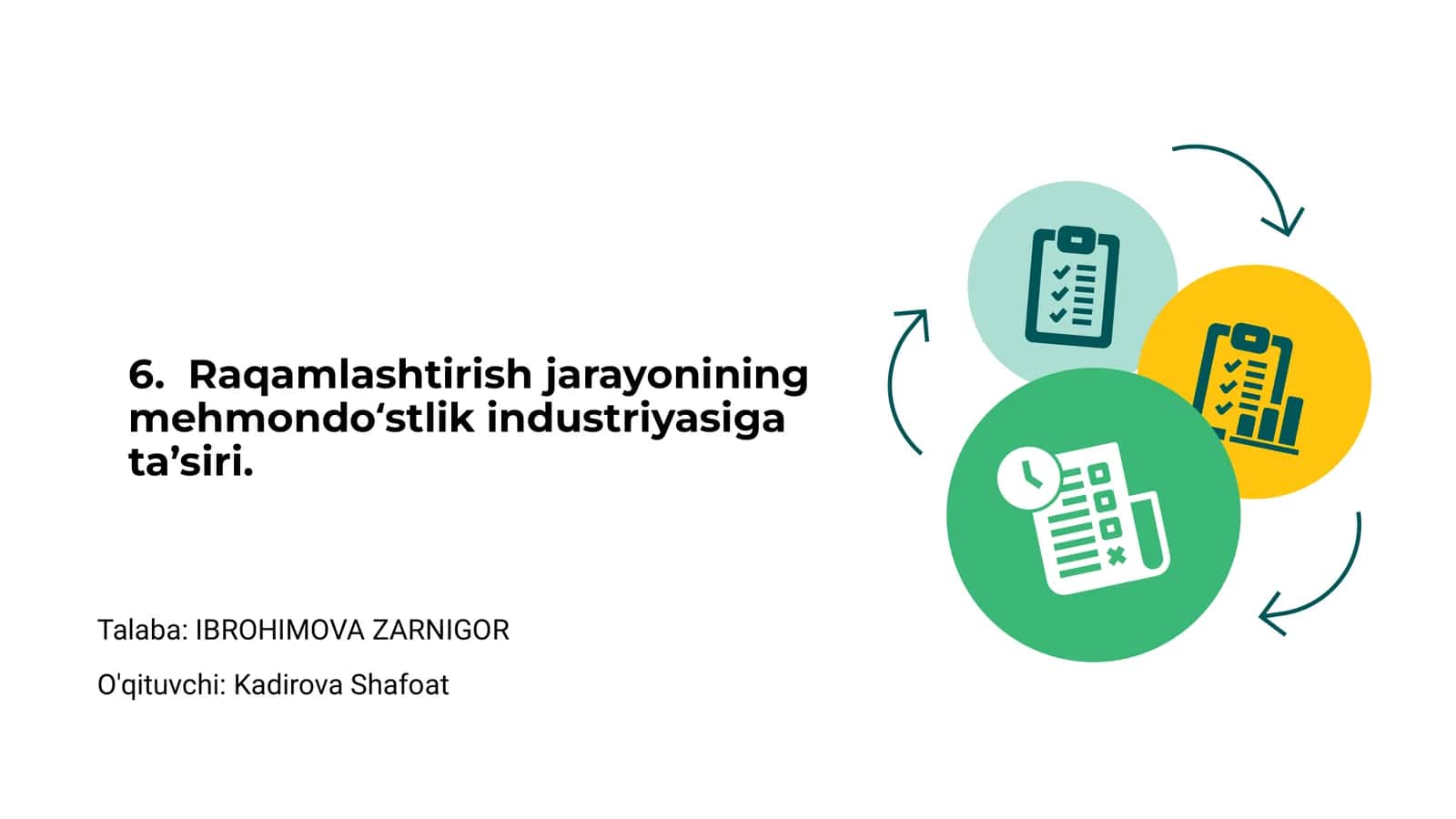 Raqamlashtirish jarayonining mehmondo‘stlik industriyasiga ta’siri 1