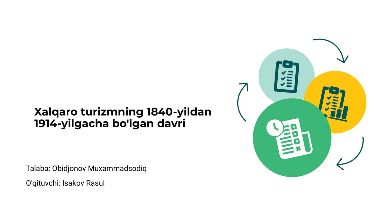 Xalqaro turizmning 1840-yildan 1914-yilgacha bo'lgan davri 1