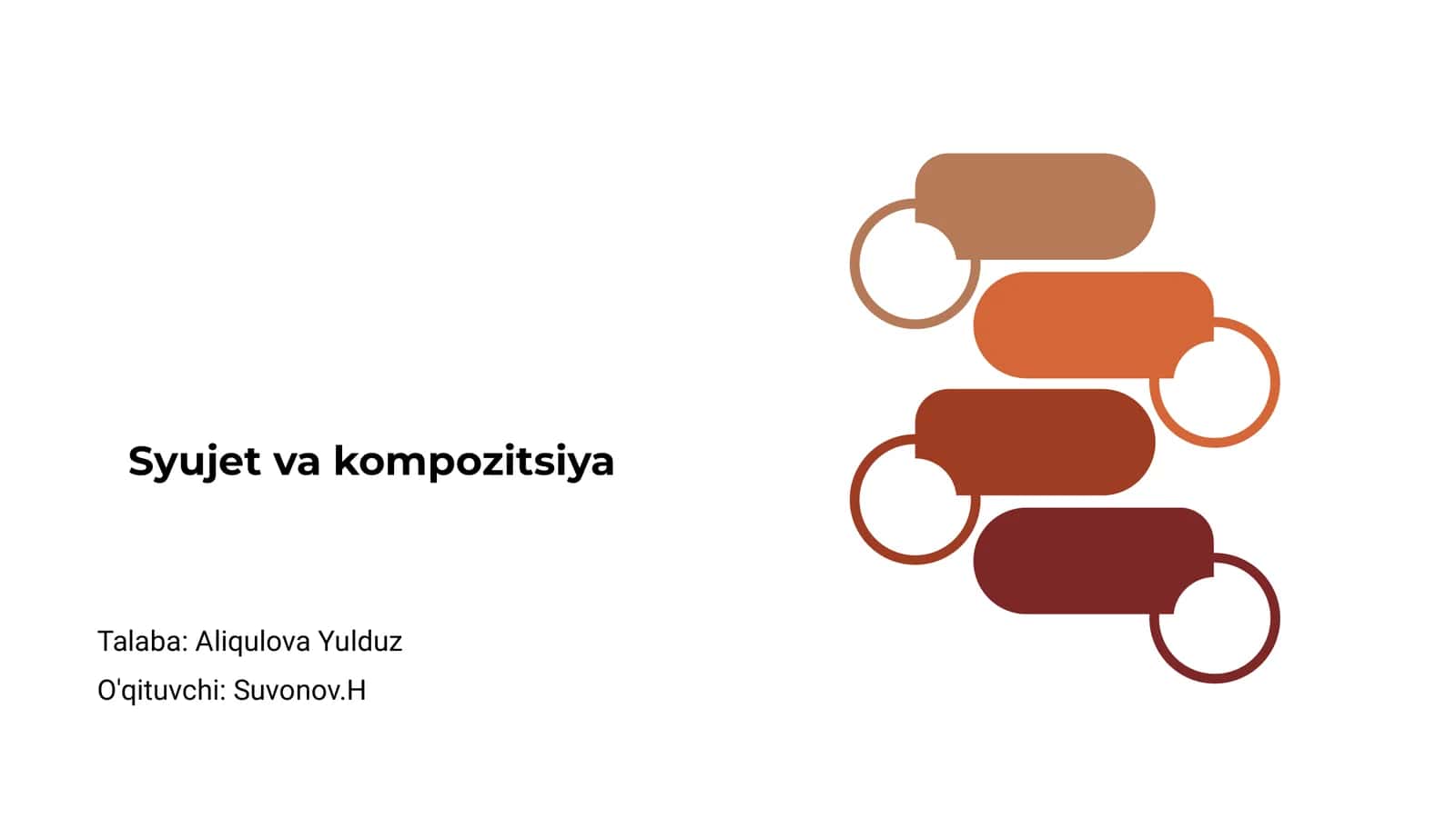 Syujet va kompozitsiya 1