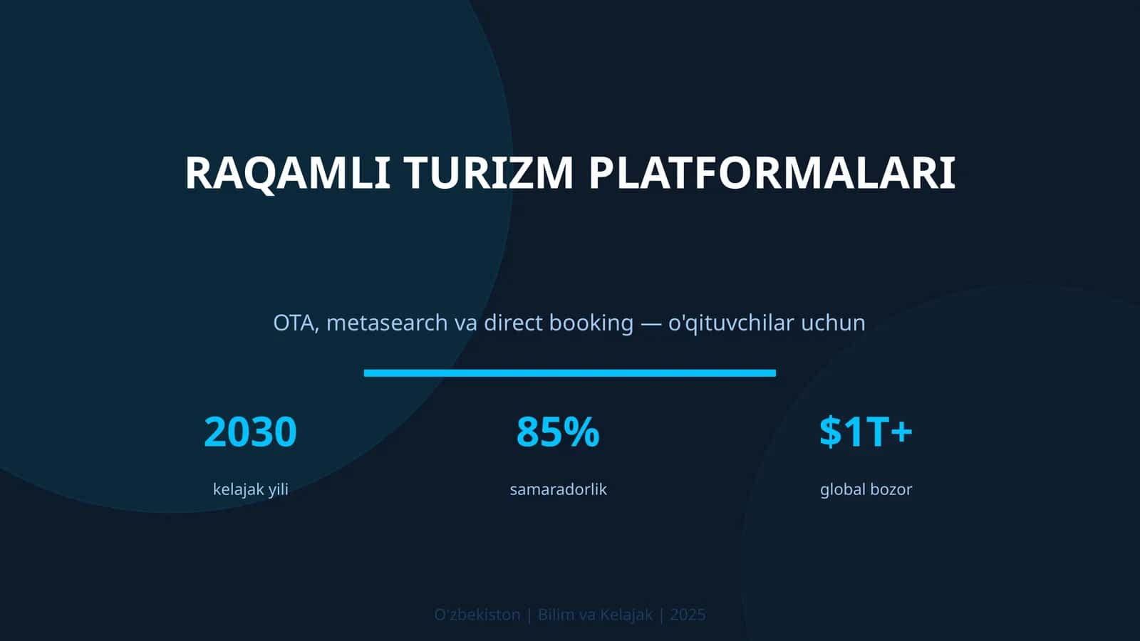 Raqamli turizm platformalari 1