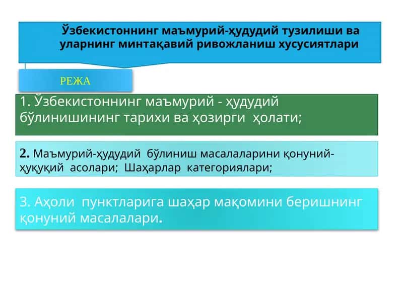 Ўзбекистоннинг маъмурий-ҳудудий тузилиши ва уларнинг минтақавий ривожланиш хусусиятлари 1