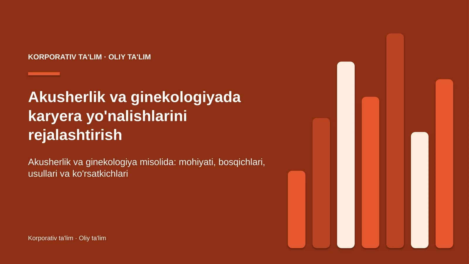 akusherlik va ginekologiyada karyera yo'nalishlarini rejalashtirish 4123 1