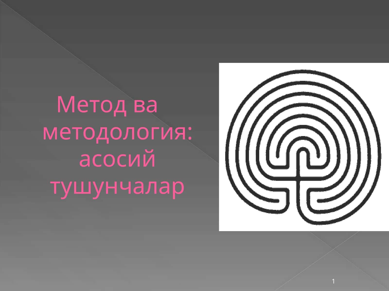 Метод ва методология:асосийтушунчалар 1