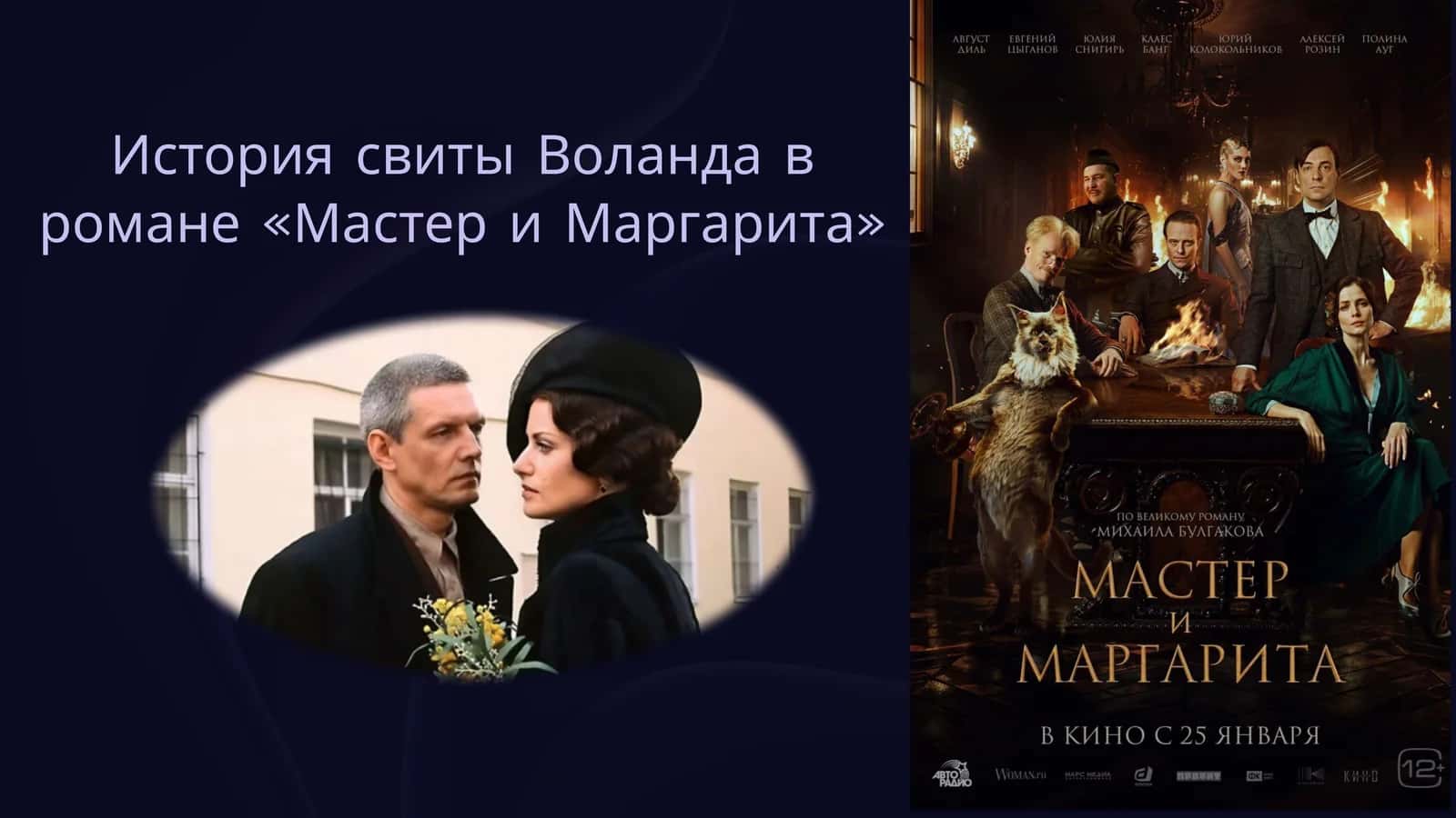 История свиты Воланда в романе «Мастер и Маргарита» 1