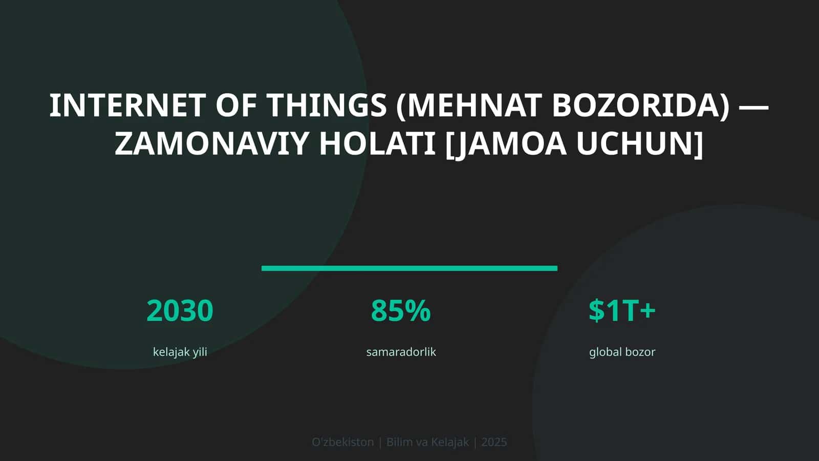 INTERNET OF THINGS (MEHNAT BOZORIDA) — ZAMONAVIY HOLATI [JAMOA UCHUN] 1