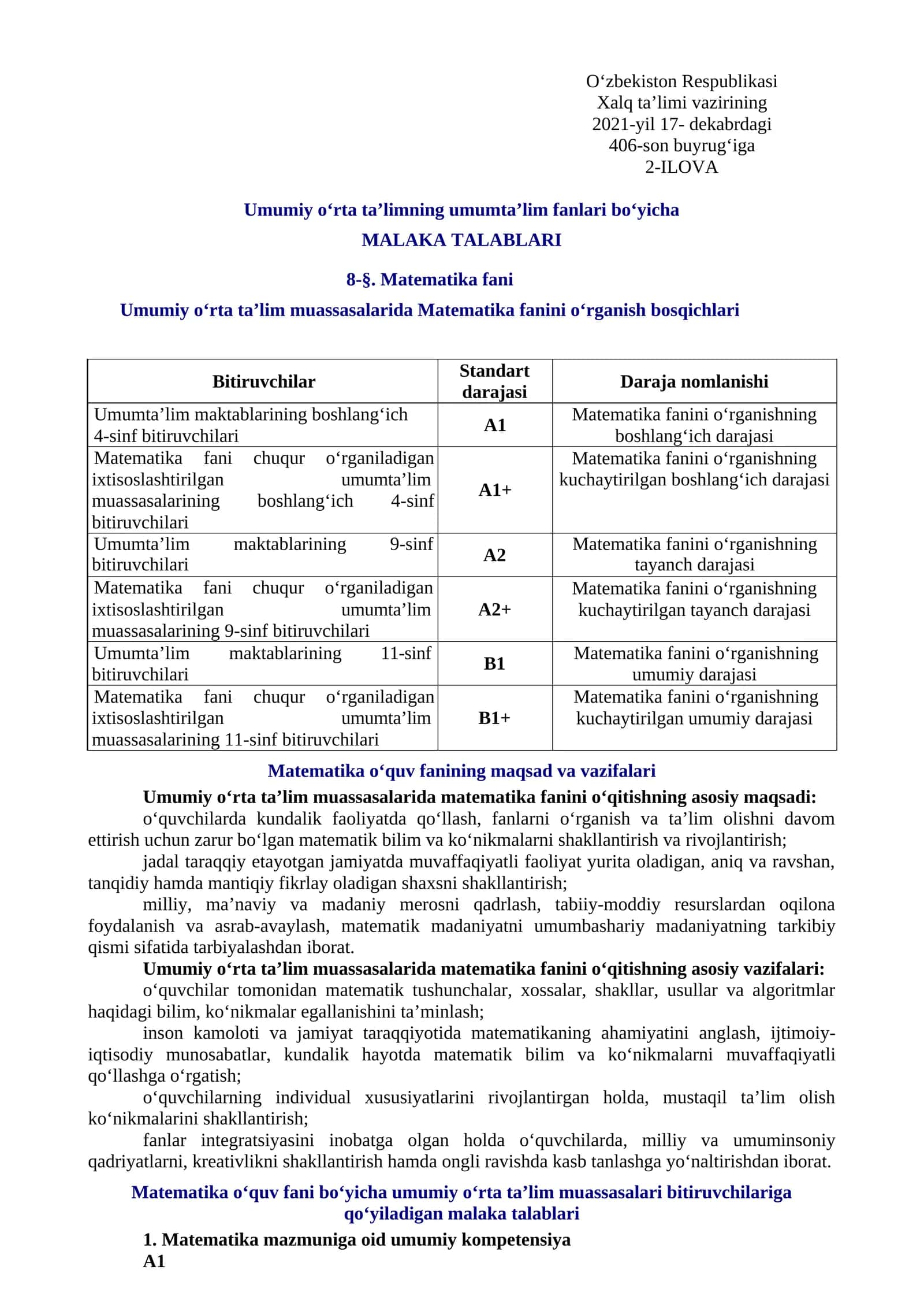 MALAKA TALABLARI - Matematika fanini o‘rganish bosqichlari 1