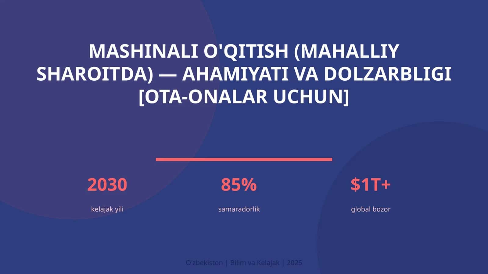 Mashinali o'qitish (mahalliy sharoitda) — ahamiyati va dolzarbligi [ota-onalar uchun] 1