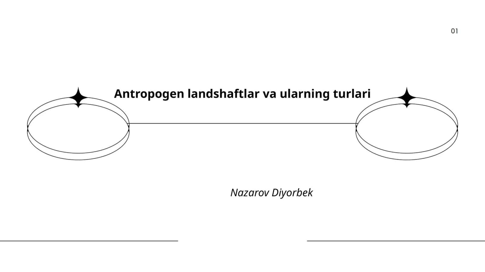 Antropogen landshaftlar va ularning turlari 1