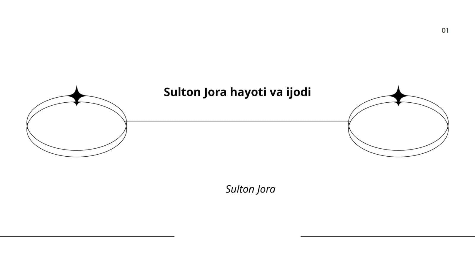 Sulton Jora hayoti va ijodi 1