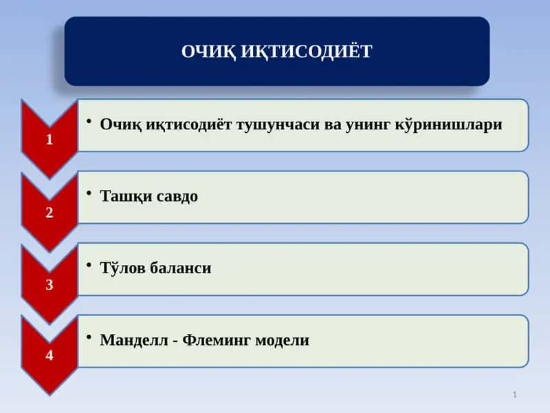 ОЧИҚ ИҚТИСОДИЁТ 1