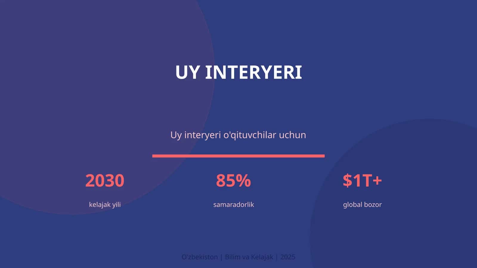 Uy interyeri 1