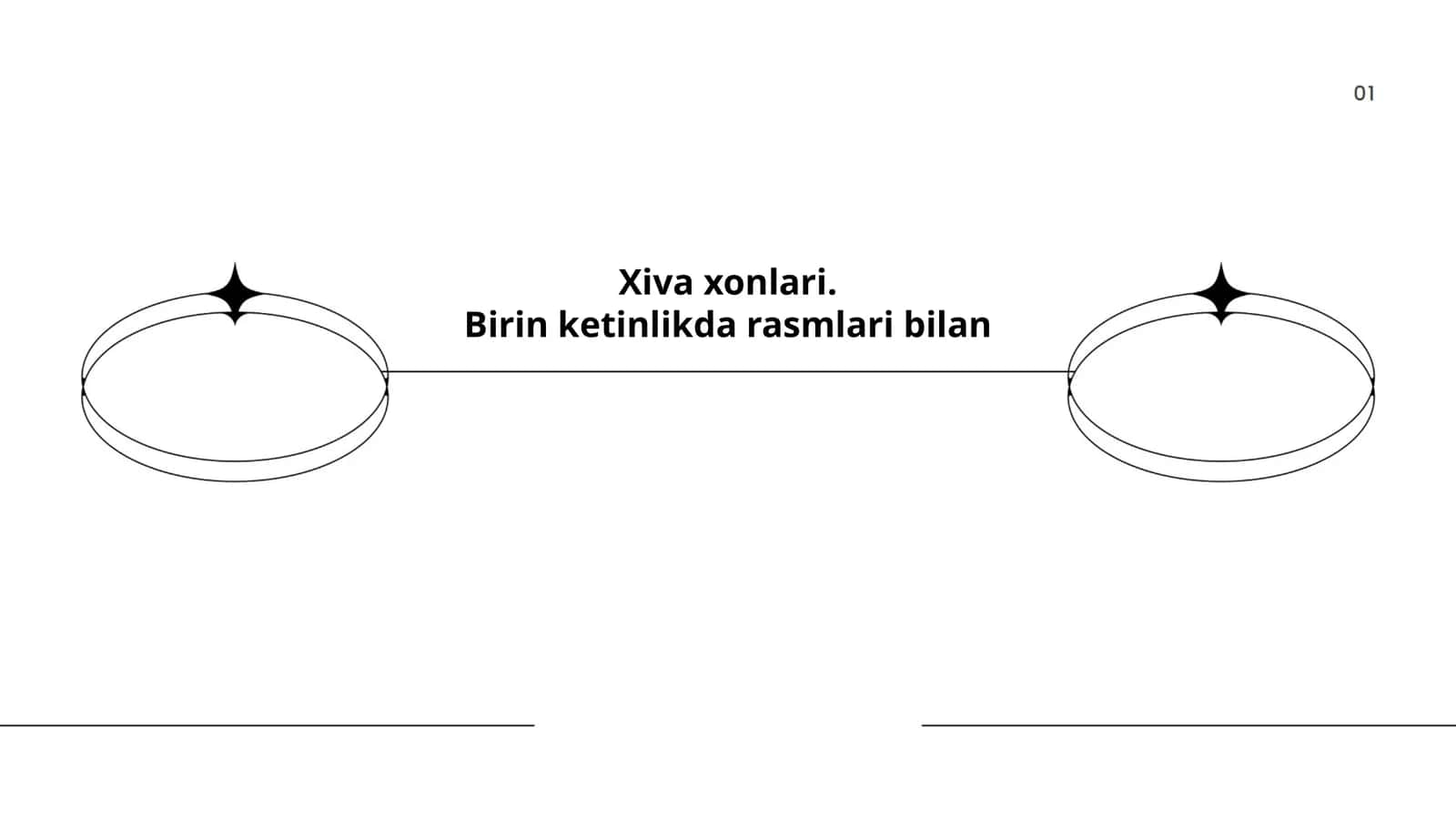 Xiva xonlari 1