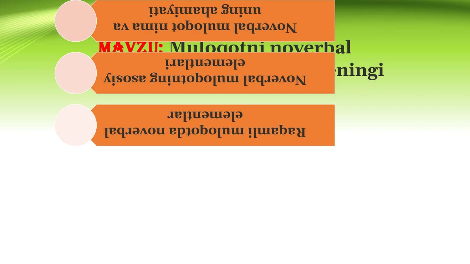 Muloqotni noverbal tomonlarini rivojlantirish treningi 1