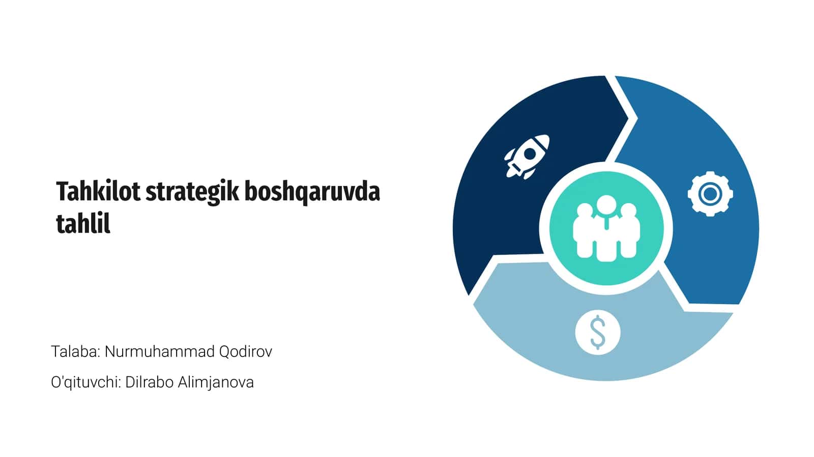 Tahkilot strategik boshqaruvda tahlil 1