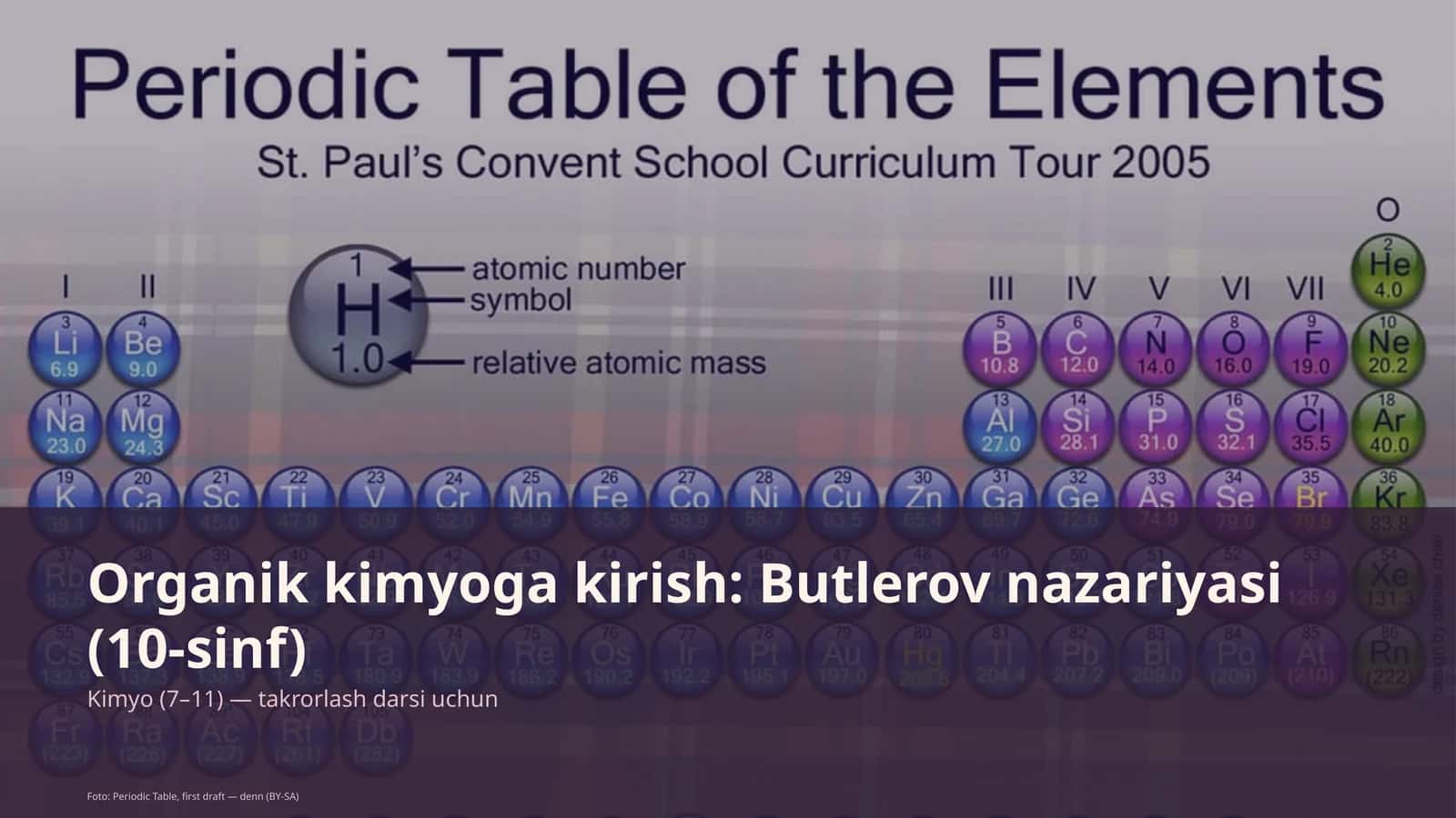 Organik kimyoga kirish: Butlerov nazariyasi (10-sinf) 1