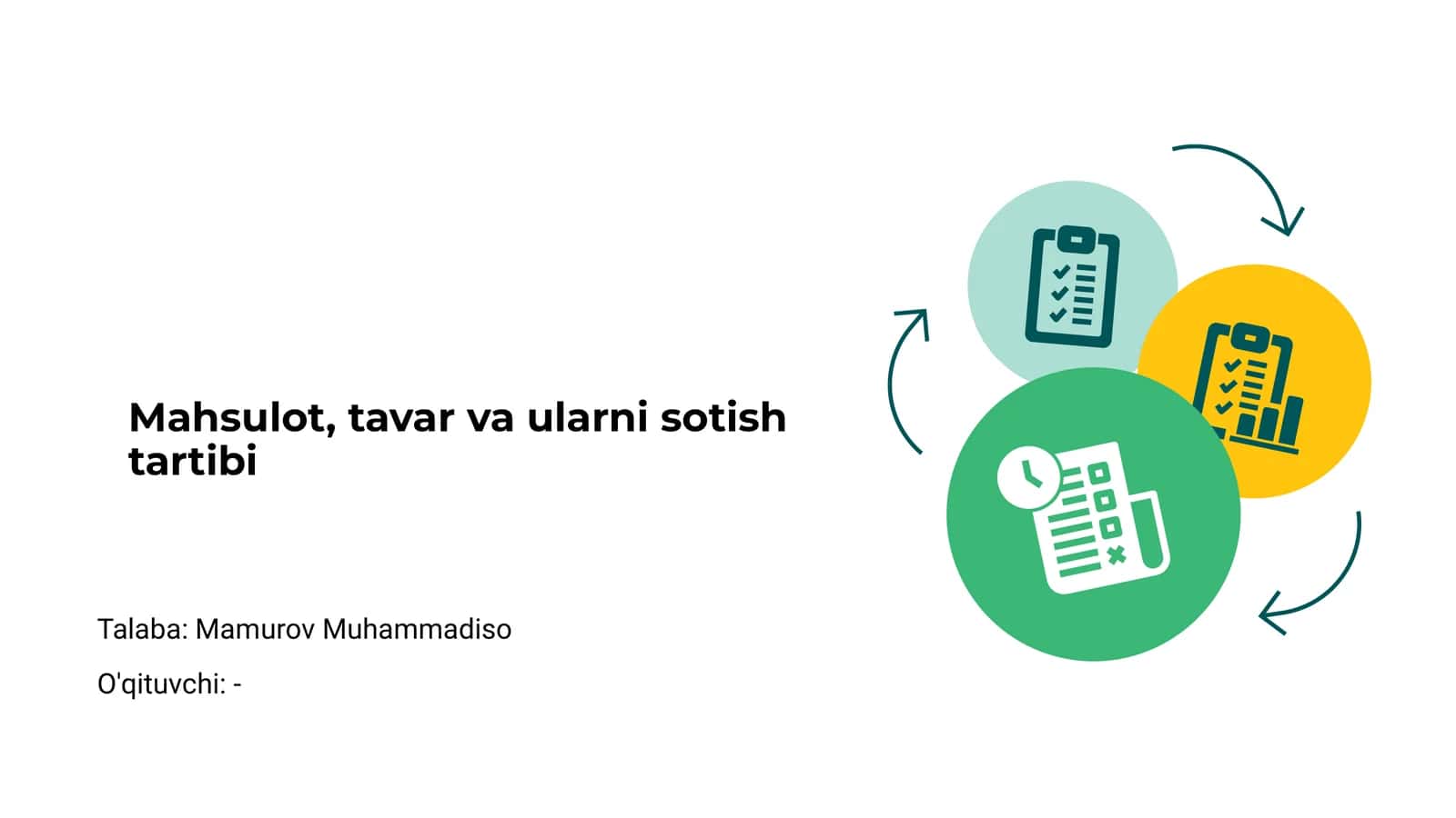Mahsulot, tavar va ularni sotish tartibi 1