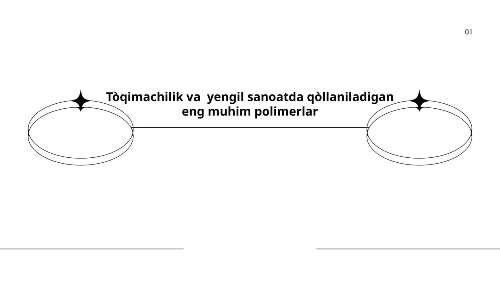 Polyester polimerlar 1