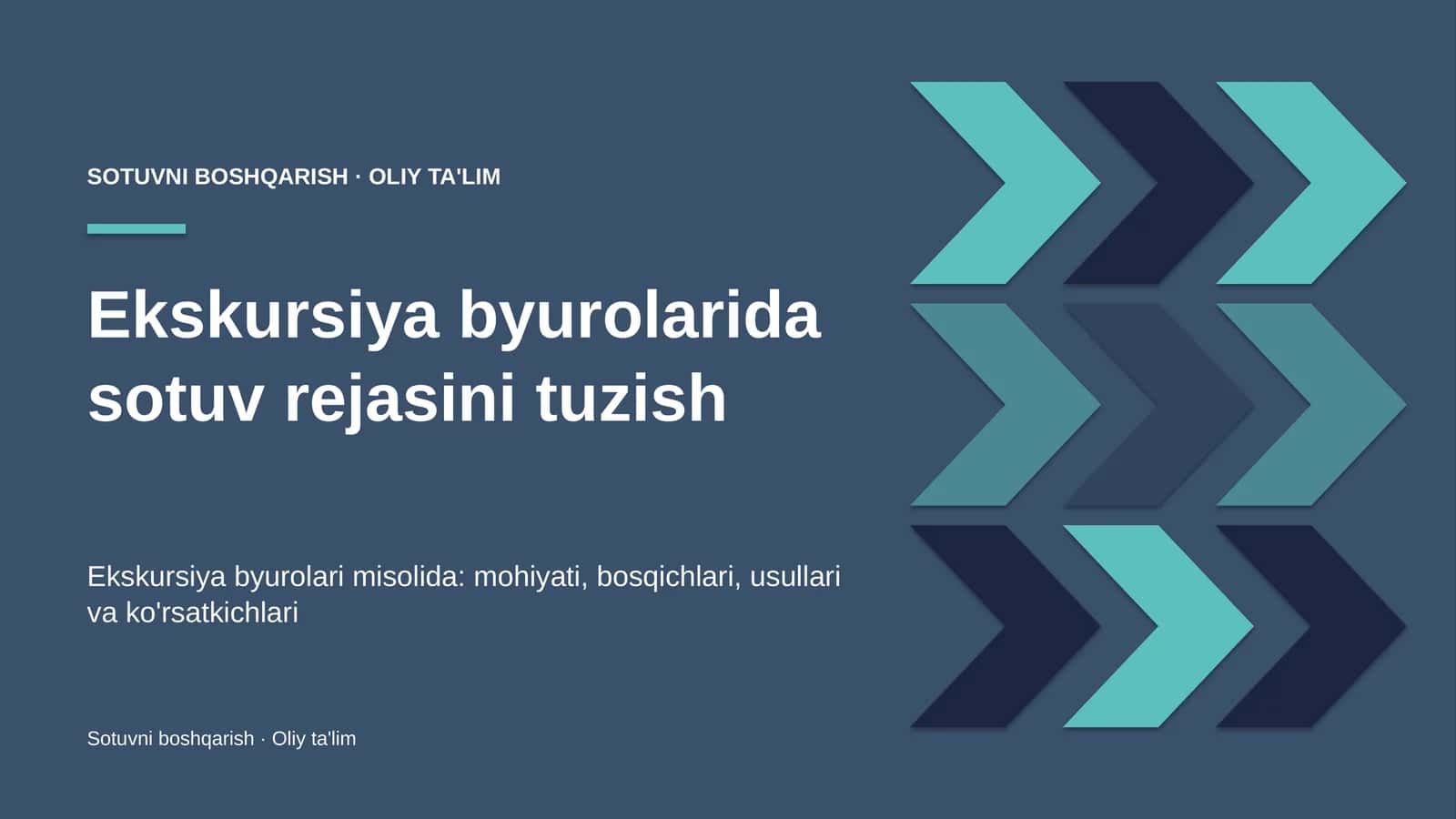 ekskursiya byurolarida sotuv rejasini tuzish 6867 1