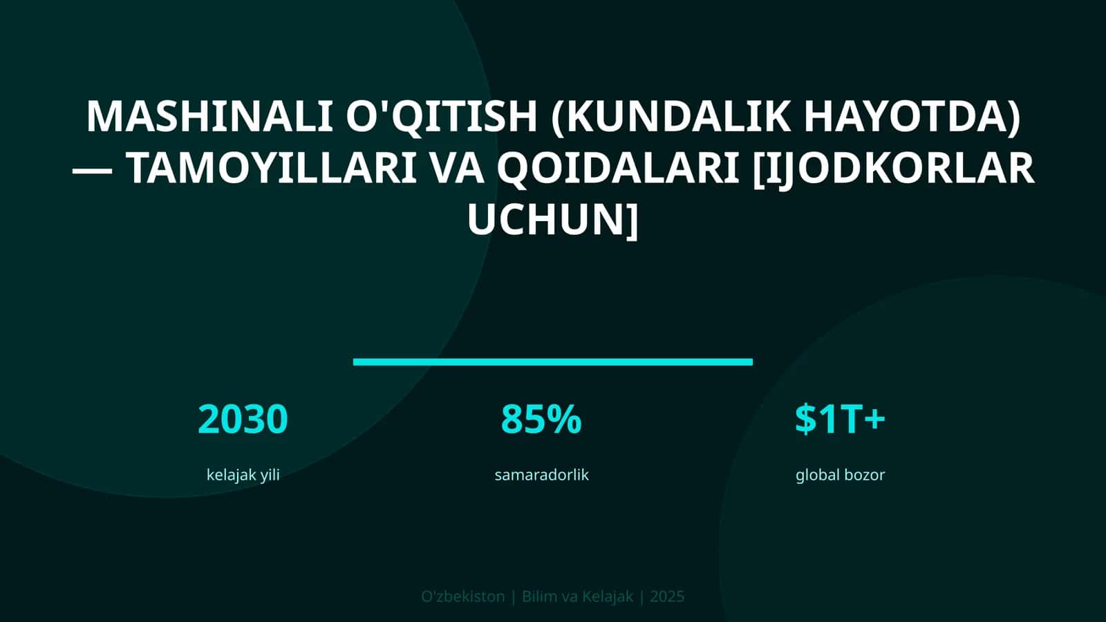 Mashinali o'qitish (kundalik hayotda) — tamoyillari va qoidalari [ijodkorlar uchun] 1