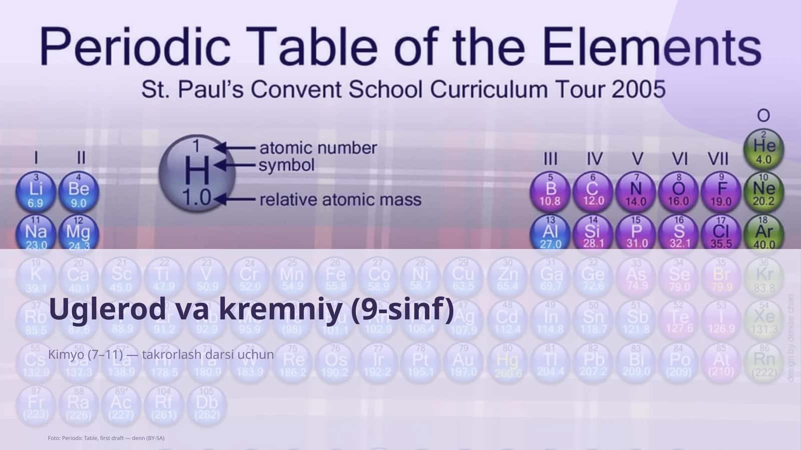 Uglerod va kremniy (9-sinf) 1