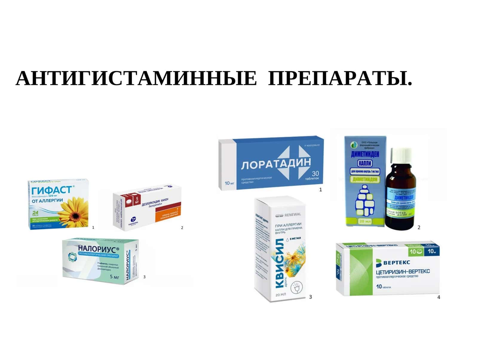 Antigistamin preparatlari 1