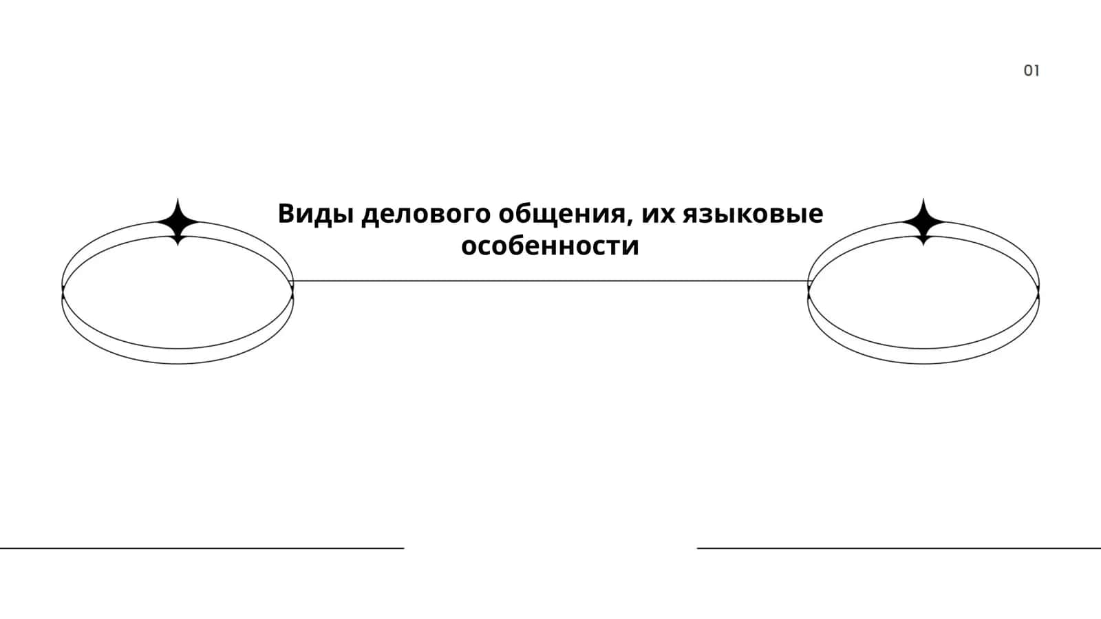 Виды делового общения, их языковые особенности 1