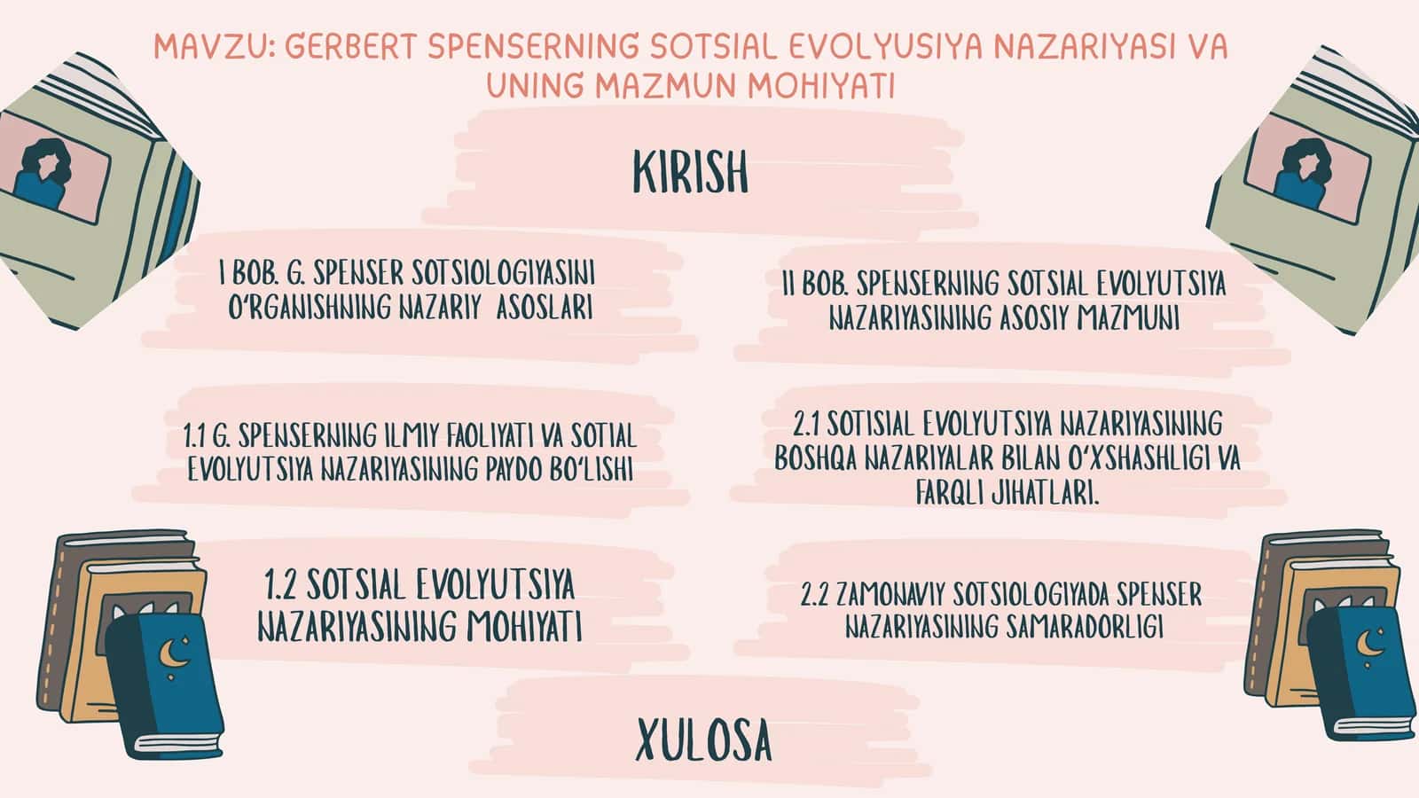 GERBERT SPENSERNING SOTSIAL EVOLYUSIYA NAZARIYASI VA UNING MAZMUN MOHIYATI 1