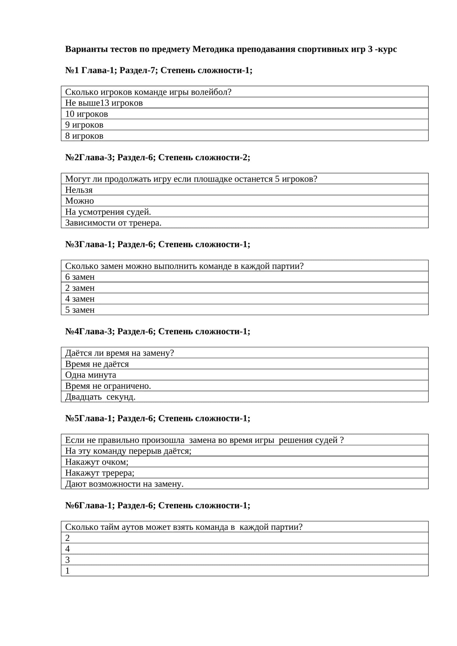 Методика преподавания спортивных игр 1