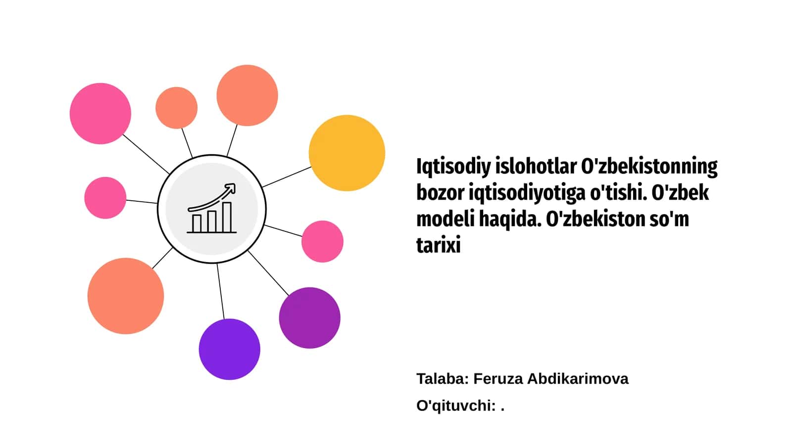 Prezentatsiya iqtisodiy islohotlar 1