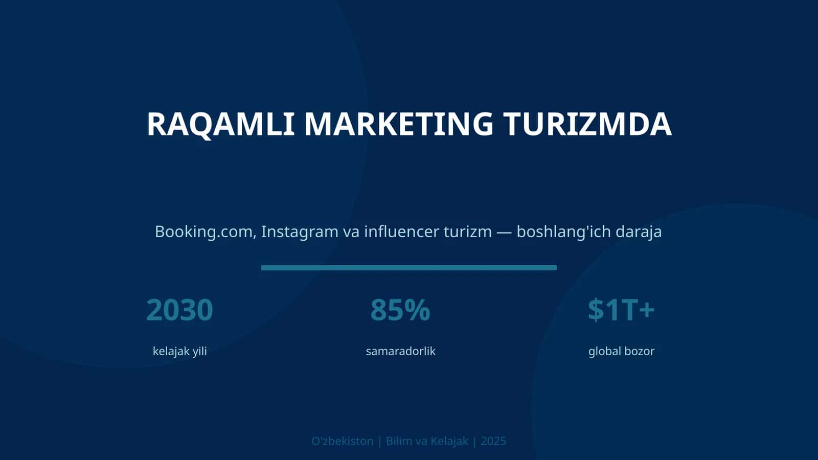 Raqamli marketing turizmda 1