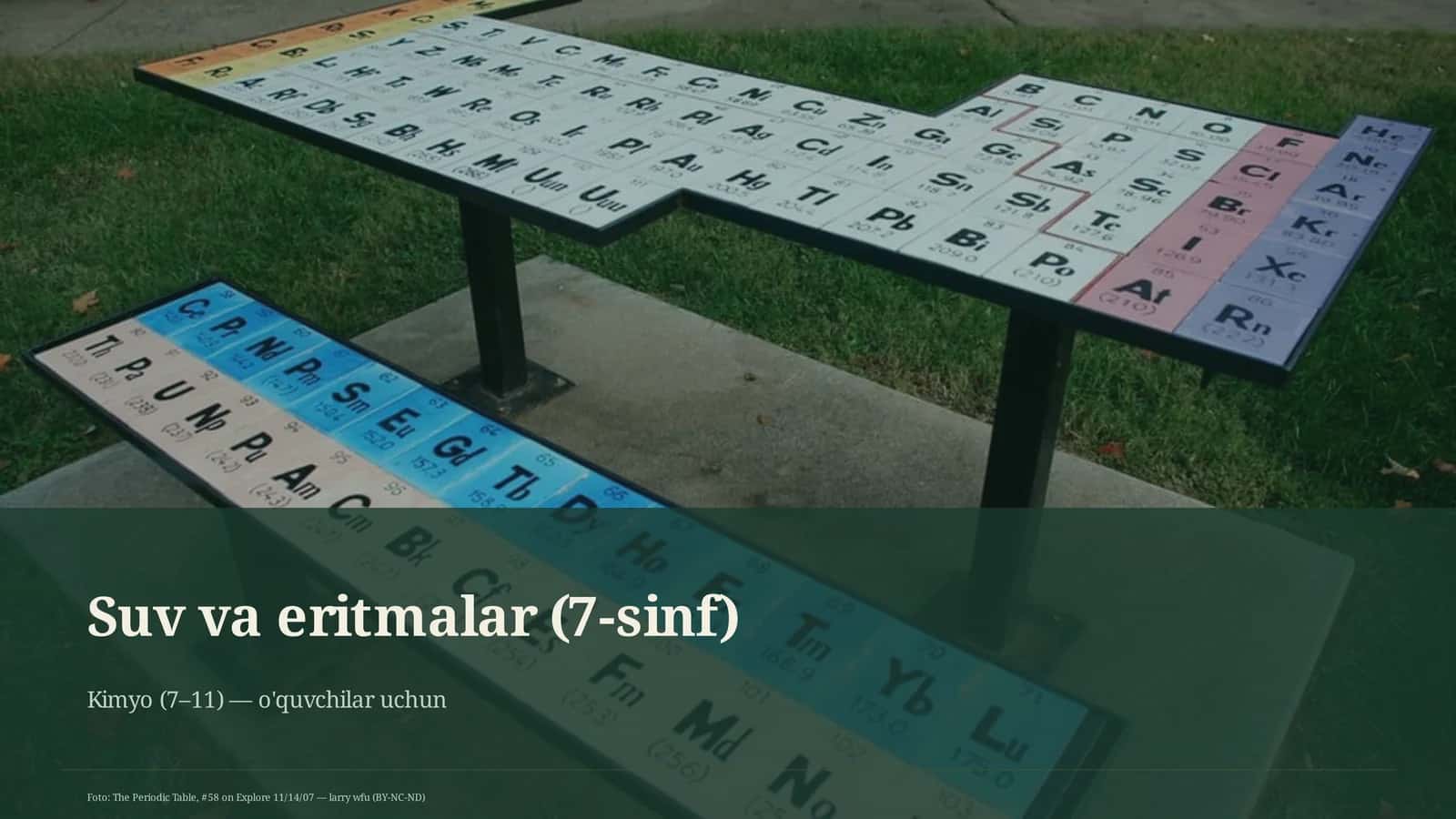 Suv va eritmalar (7-sinf) 1