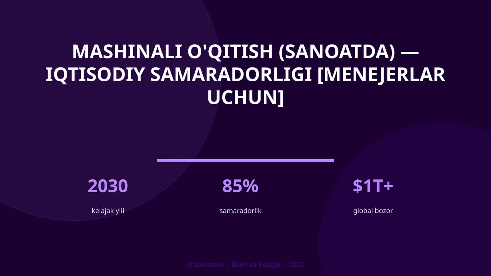 Mashinali o'qitish (sanoatda) — iqtisodiy samaradorligi [menejerlar uchun] 1