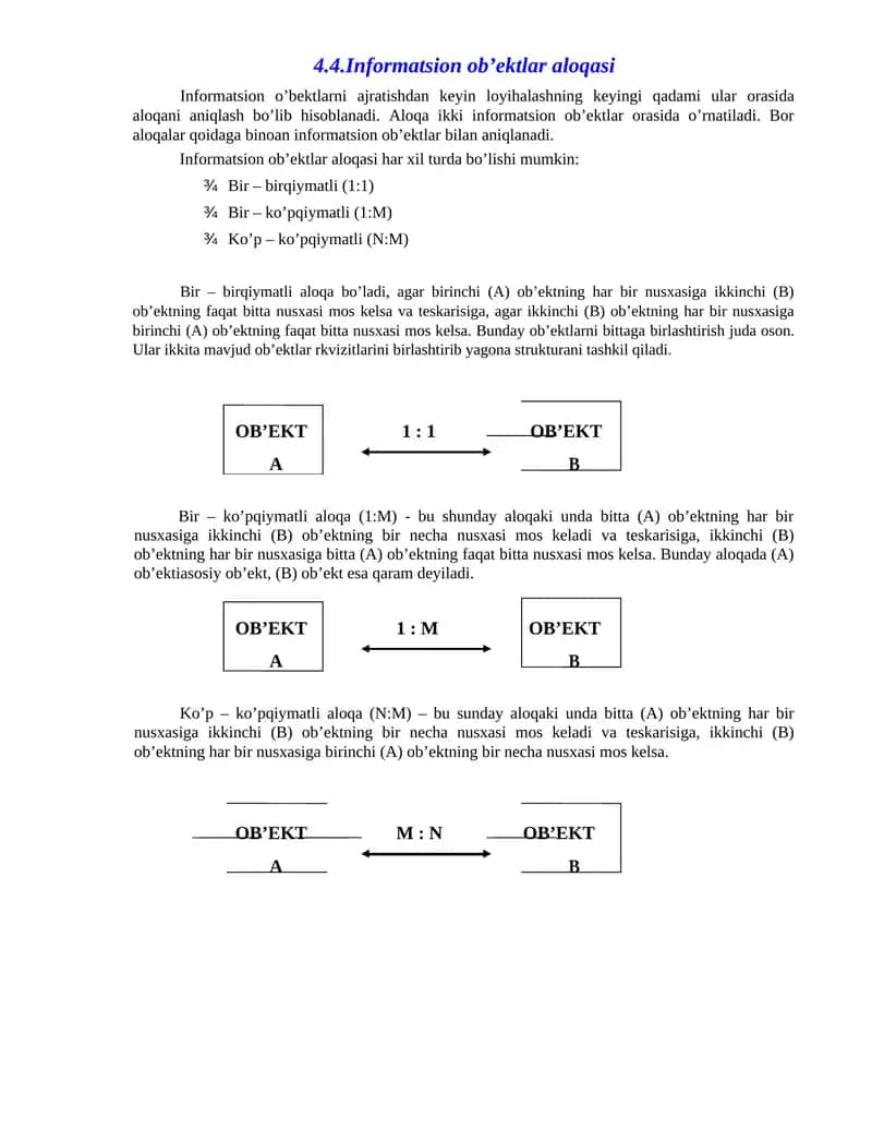 Informatsion ob’ektlar aloqasi 1