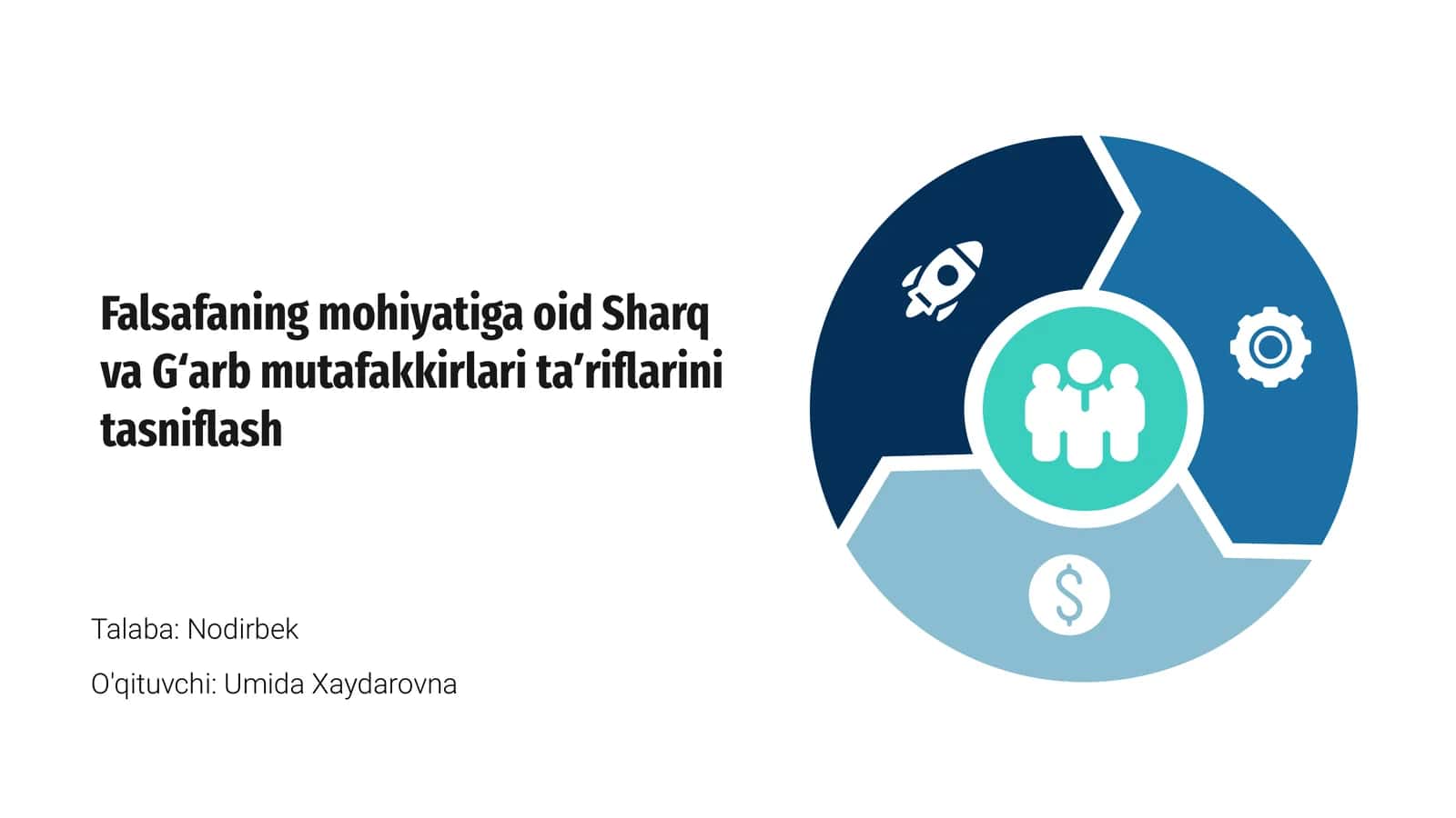 Falsafaning mohiyatiga oid Sharq va Gʻarb mutafakkirlari taʼriflarini tasniflash 1