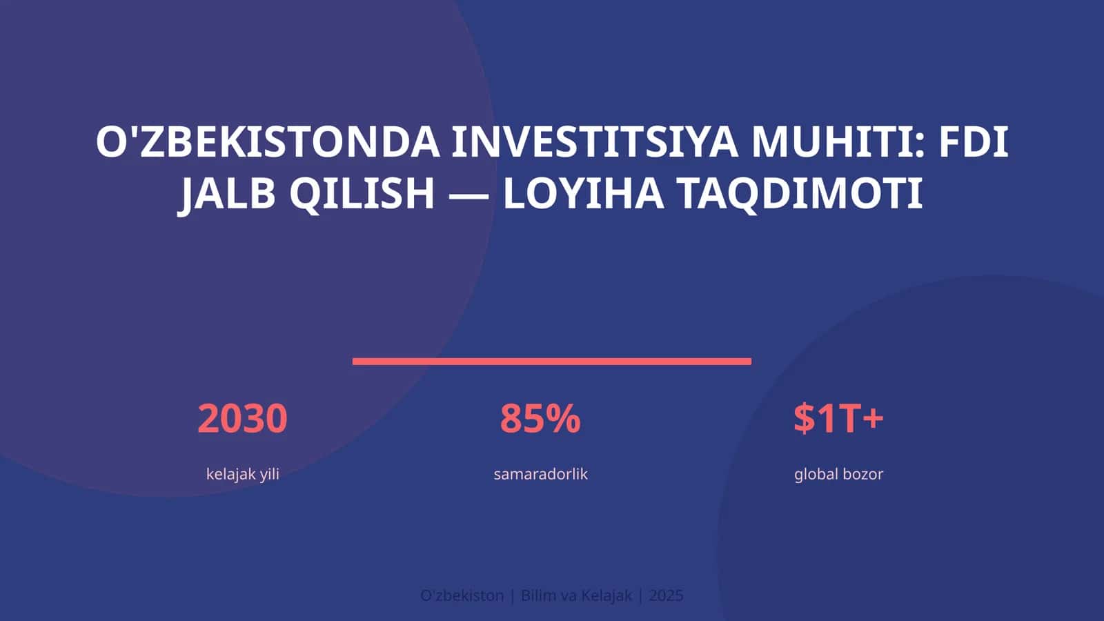 O'zbekistonda Investitsiya Muhiti: FDI Jalb Qilish - Loyiha Taqdimoti 1