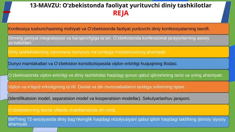 O‘zbekistonda faoliyat yurituvchi diniy tashkilotlar 1