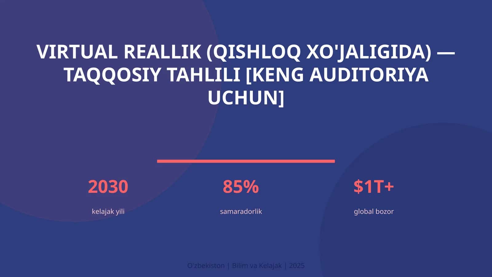 Virtual reallik (qishloq xo'jaligida) — taqqosiy tahlili [keng auditoriya uchun] 1
