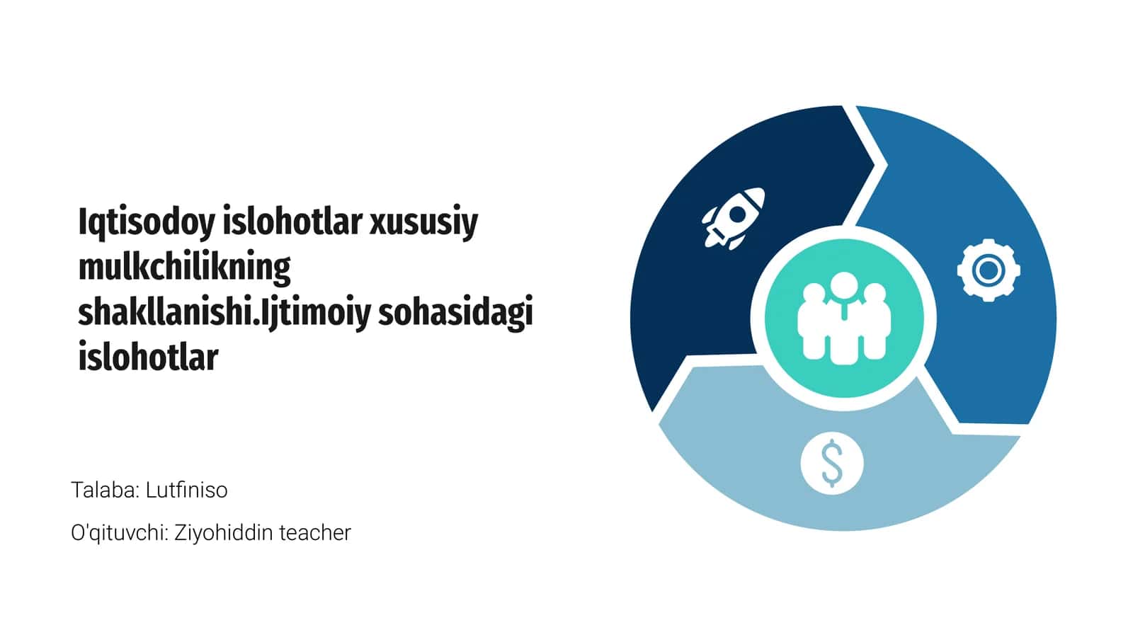 Iqtisodiy islohotlar 1