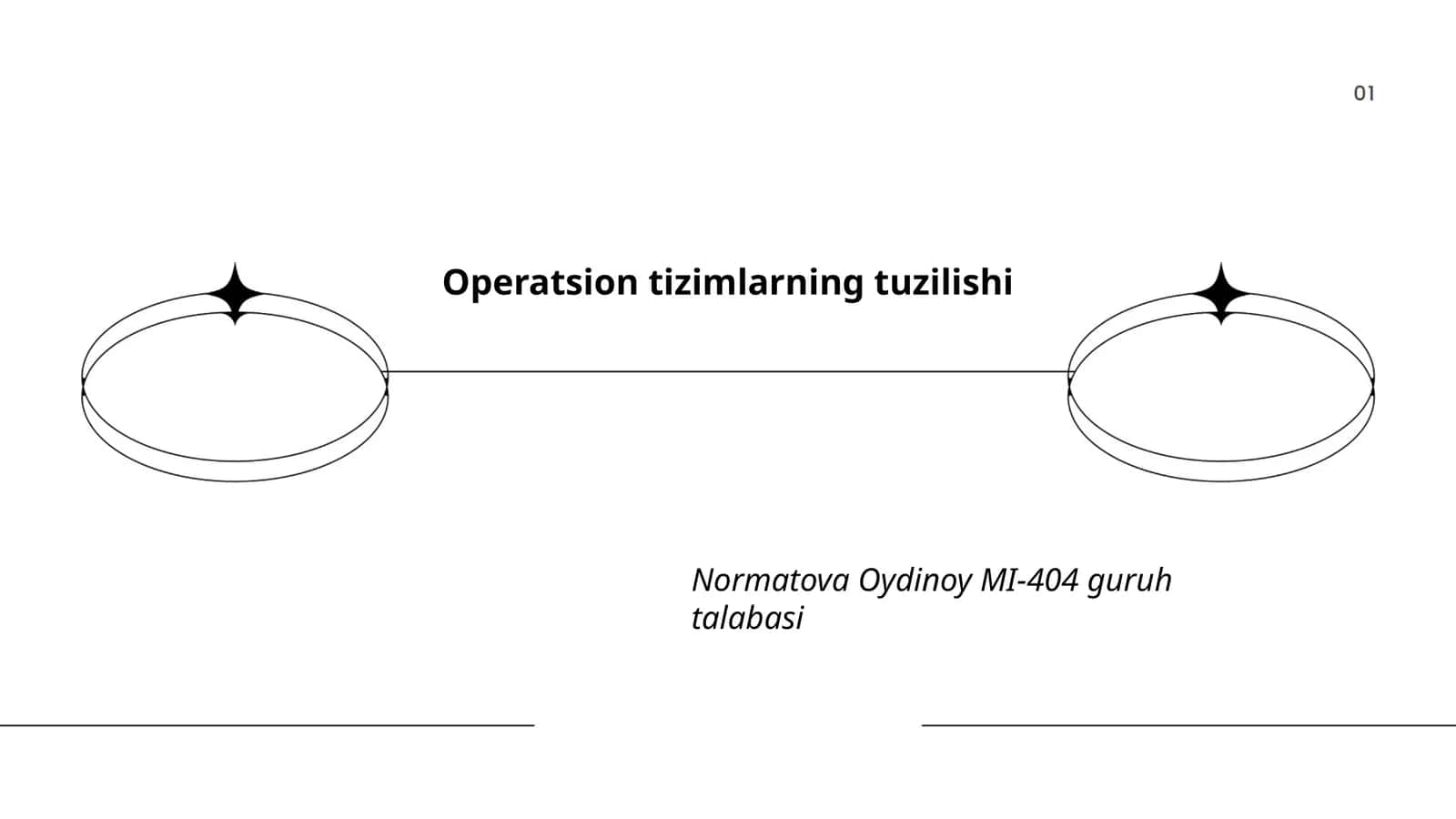 Operatsion tizimlarning tuzilishi 1