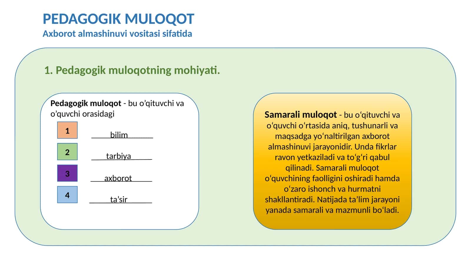 Pedagogik muomala axborot almashinuvi vositasi sifatida 1