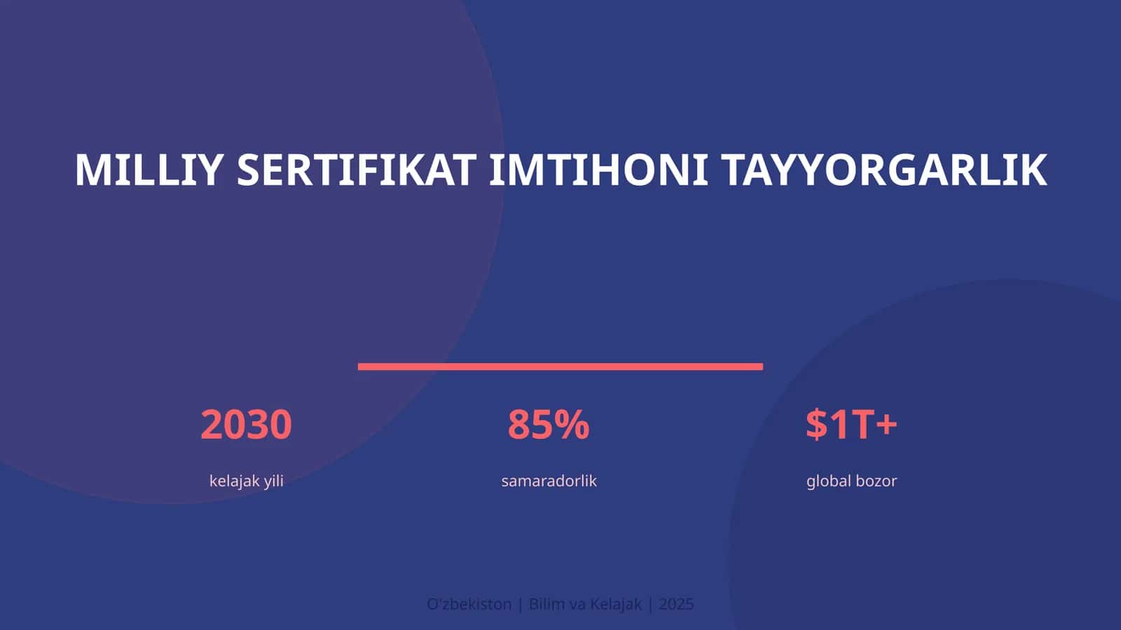 MILLIY SERTIFIKAT IMTIHONI TAYYORGARLIK 1