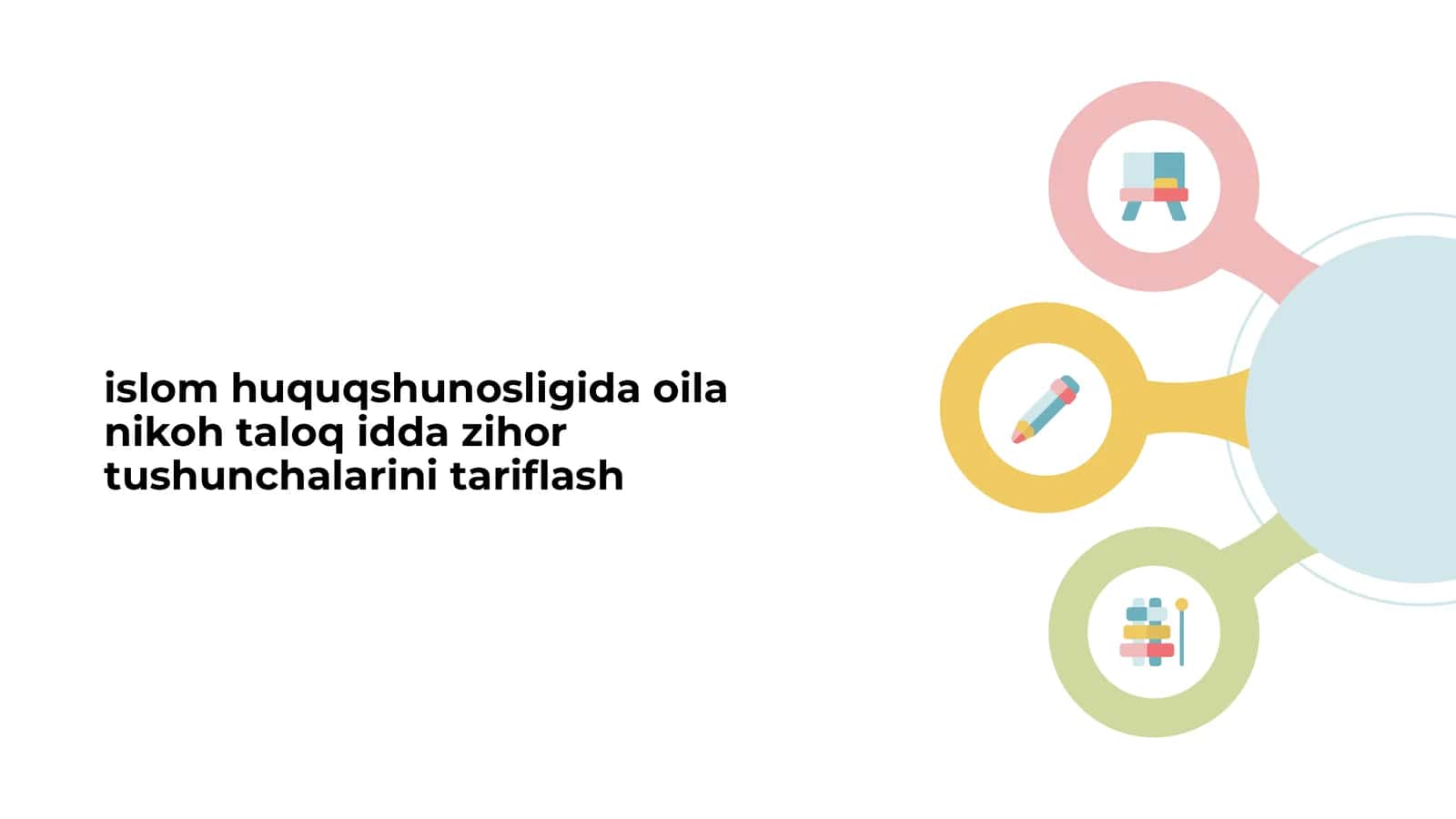 islom huquqshunosligida oila nikoh taloq idda zihor tushunchalarini tariflash 1