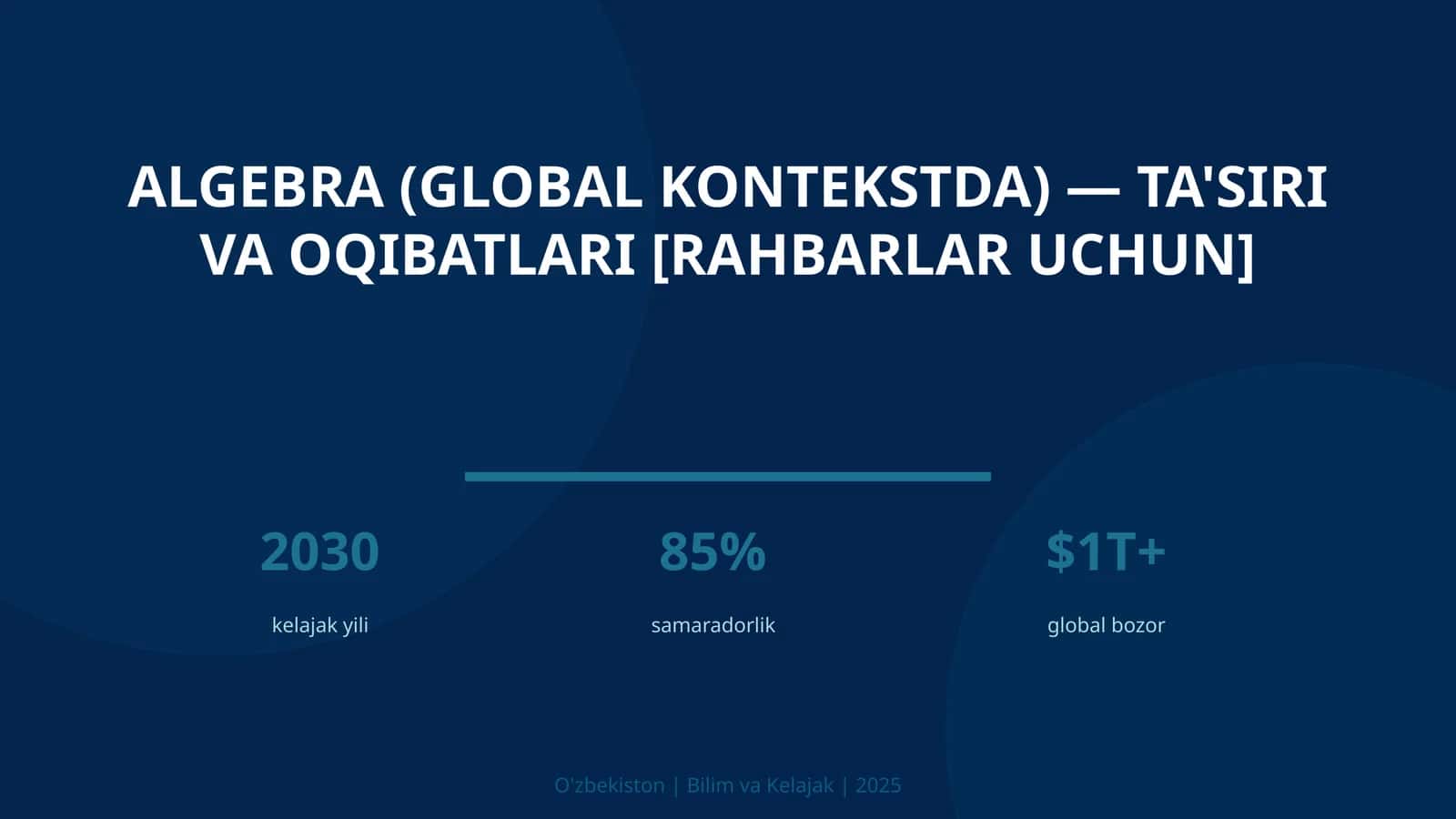 Algebra (global kontekstda) — ta'siri va oqibatlari [rahbarlar uchun] 1